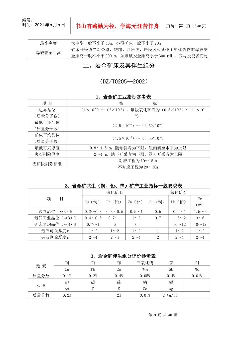 矿产一般工业要求汇编_第3页