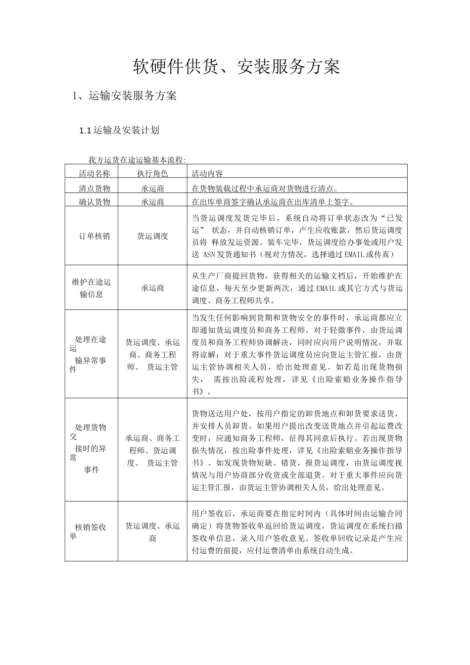 软硬件供货、安装服务方案_第1页