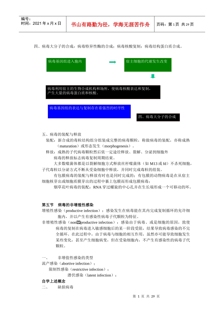 第9章微生物学6-1_第1页