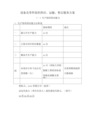 设备及零件组织供应、运输、售后服务方案