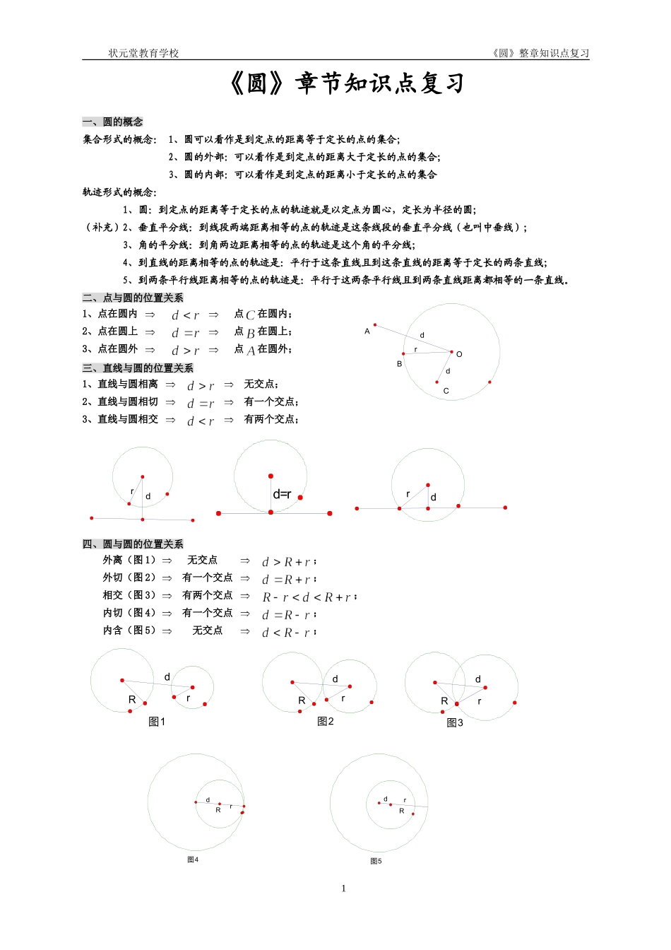 《圆》章节知识点复习_第1页