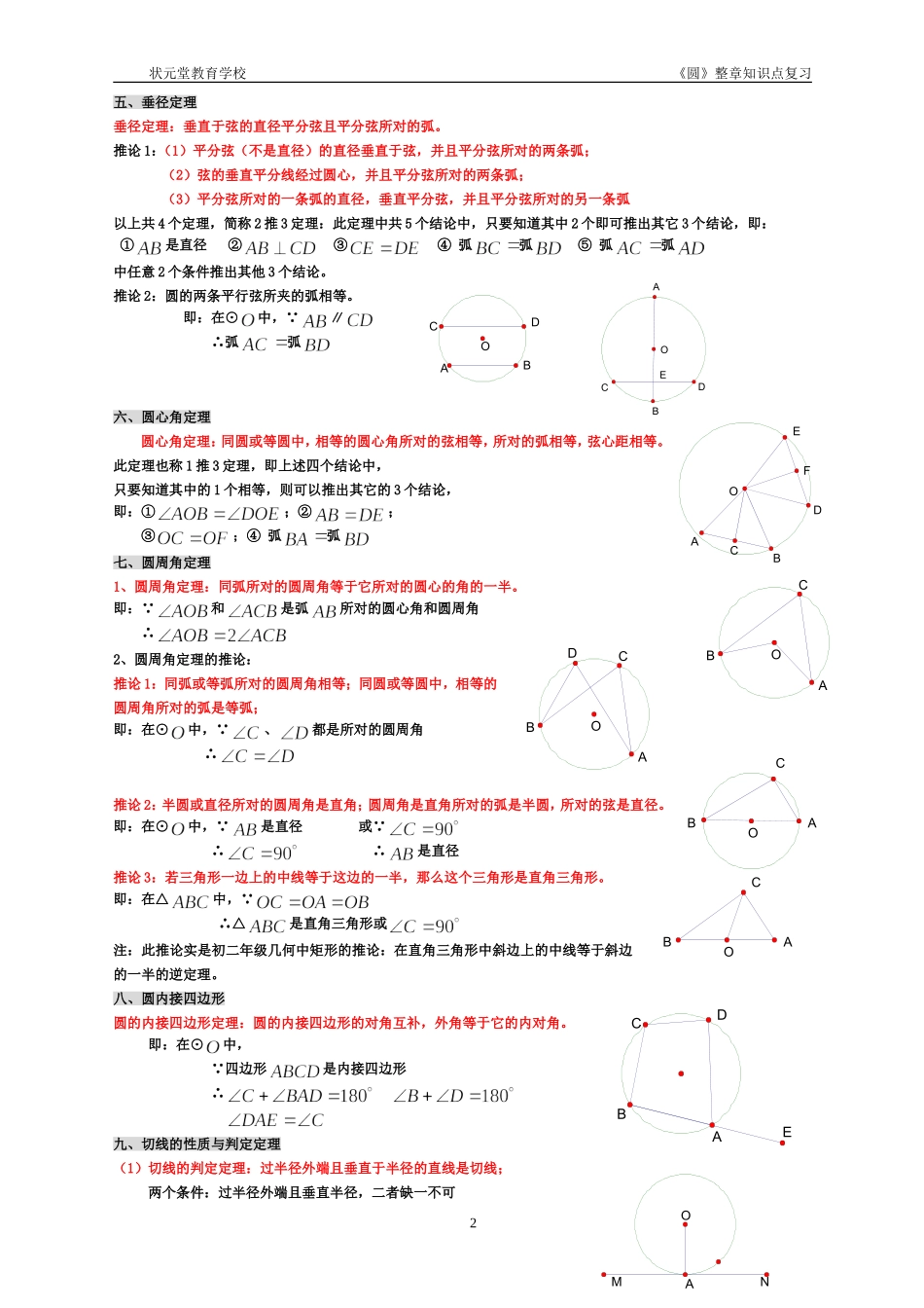 《圆》章节知识点复习_第2页