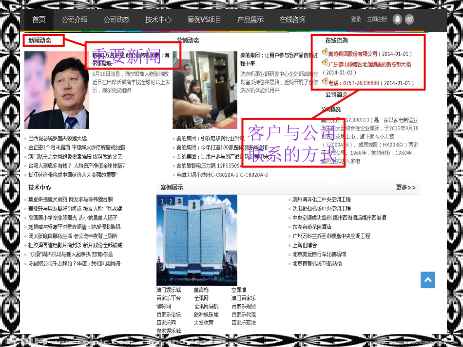 什么是电子商务网站_第3页