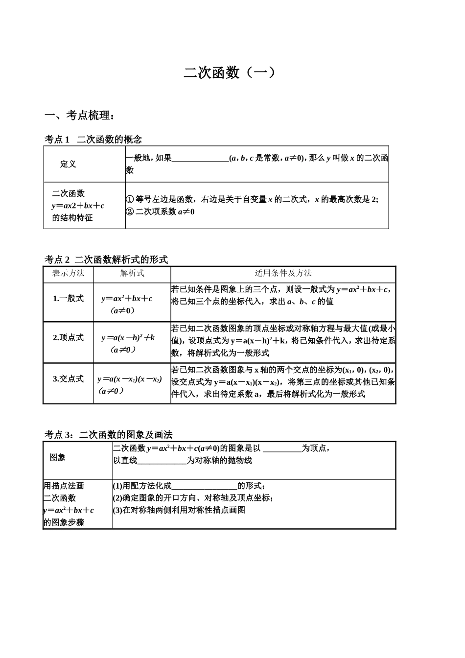 二次函数教案 (3)_第1页