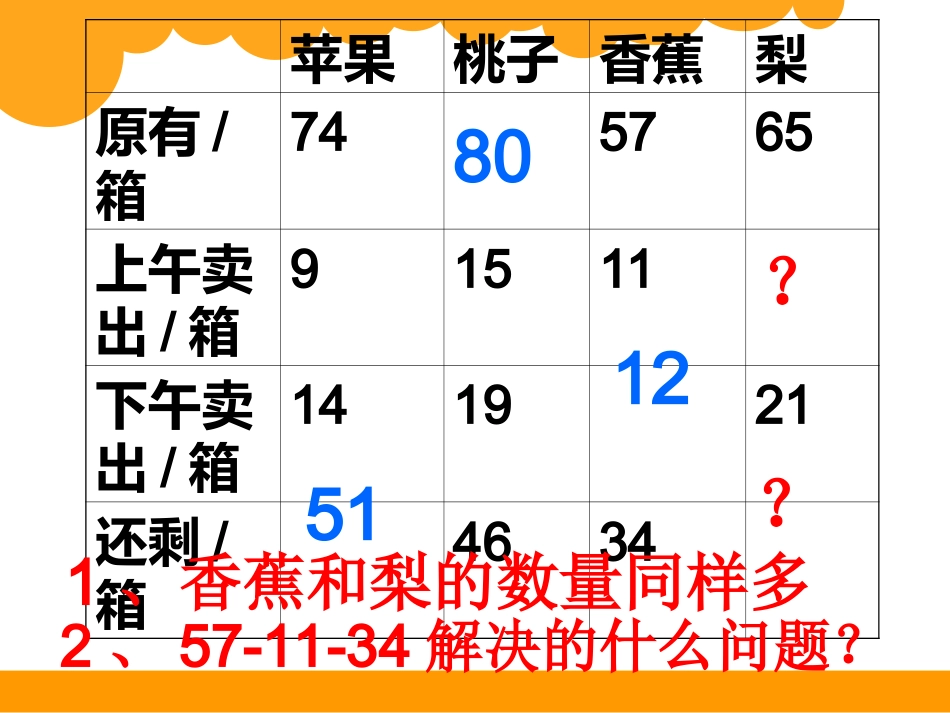 一单元复习1年_第3页