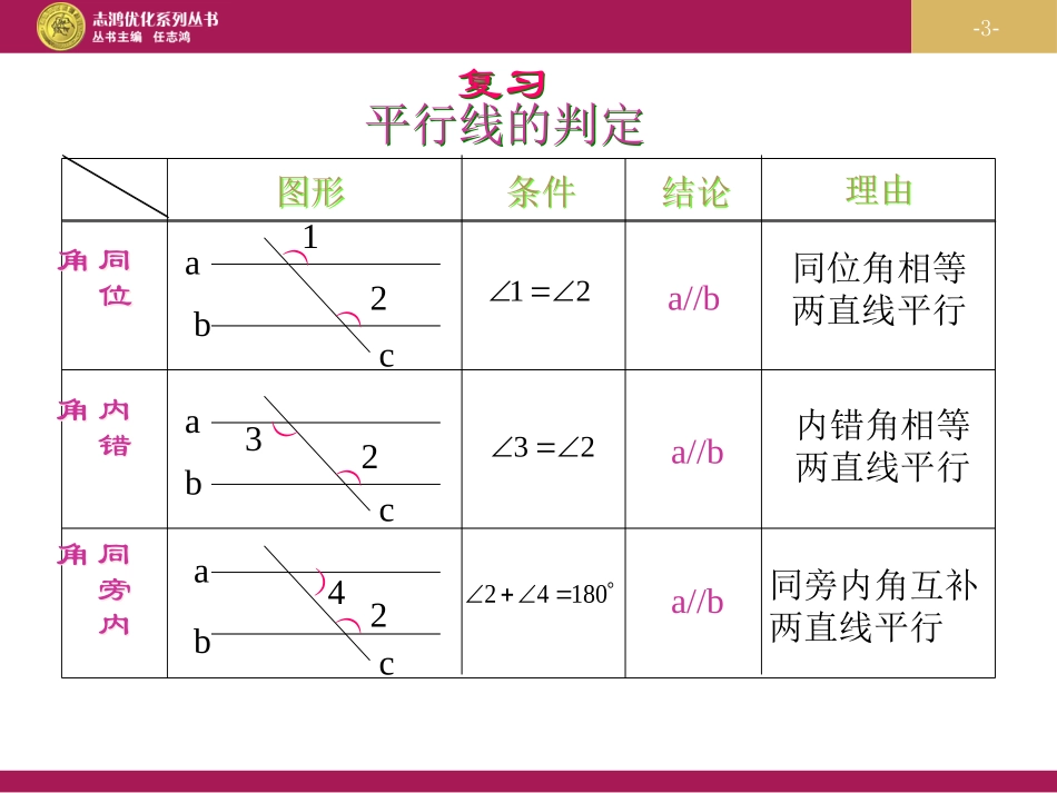 平行线的判定与性质课件_第3页