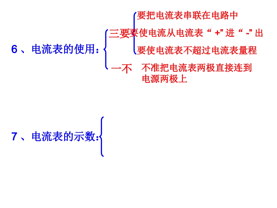 欧姆定律课件_第2页
