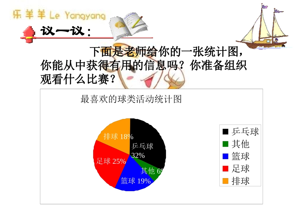 扇形统计图课件西霞院初中雷亚静_第3页