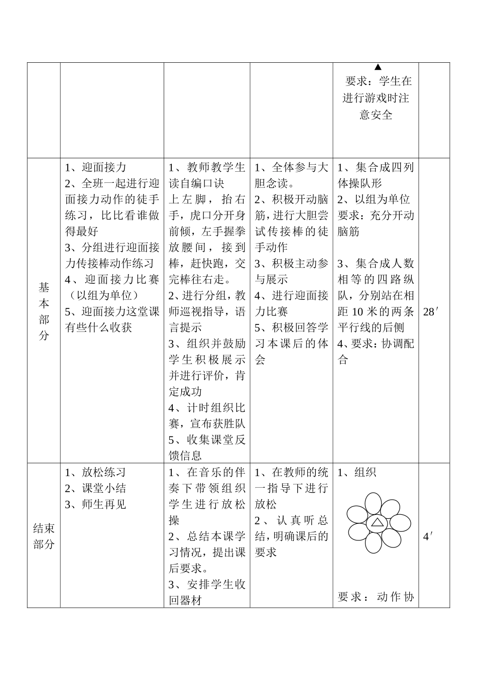 二年级健美操课时计划_第3页
