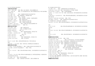 初三化学方程式总结及现象(精品) (2)