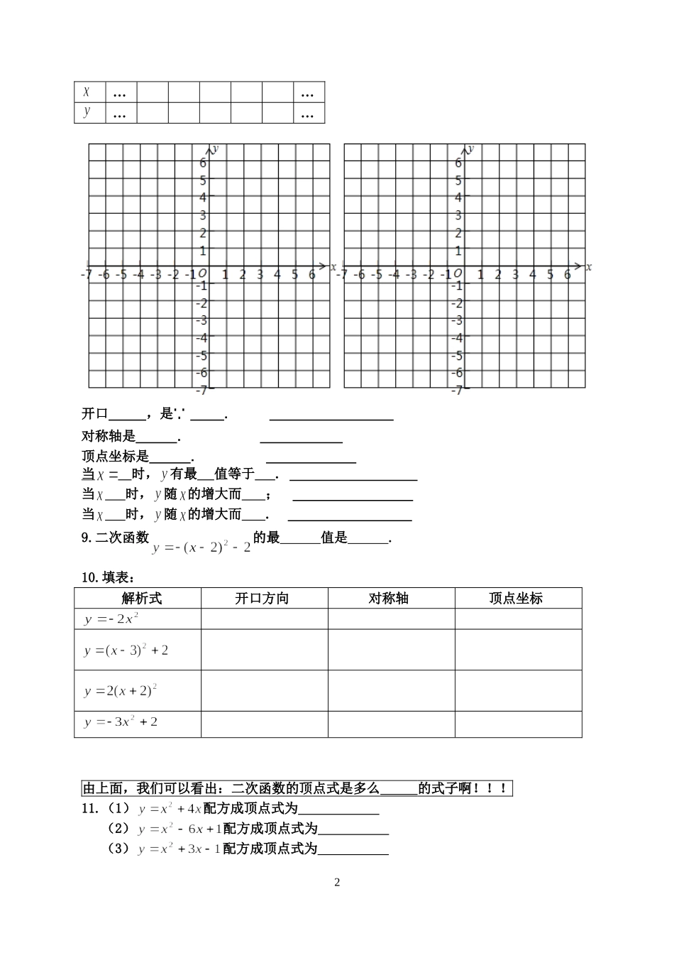 二次函数中考复习（1）_第2页