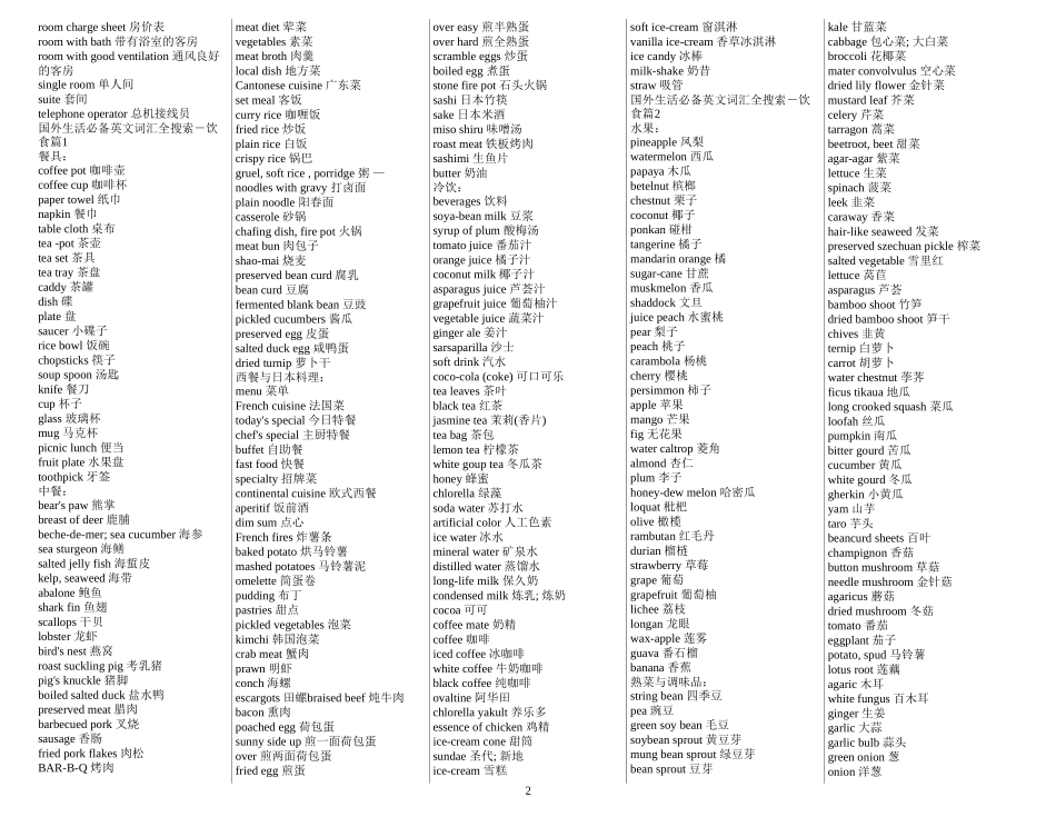 五星级酒店英语单词大全_第2页