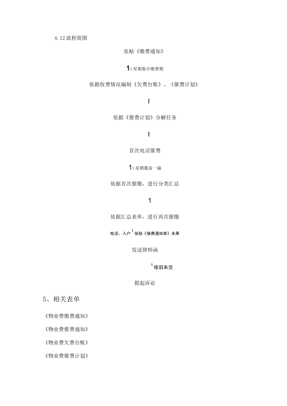 物业催费作业指导书_第3页