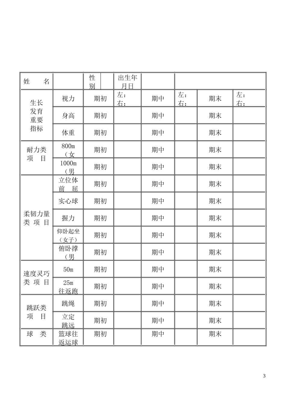 初中生成长档案模板 (12)_第3页