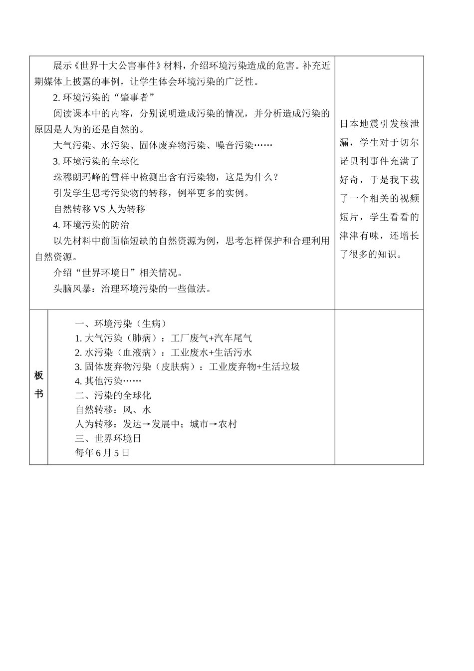 环境污染及其防治_第2页