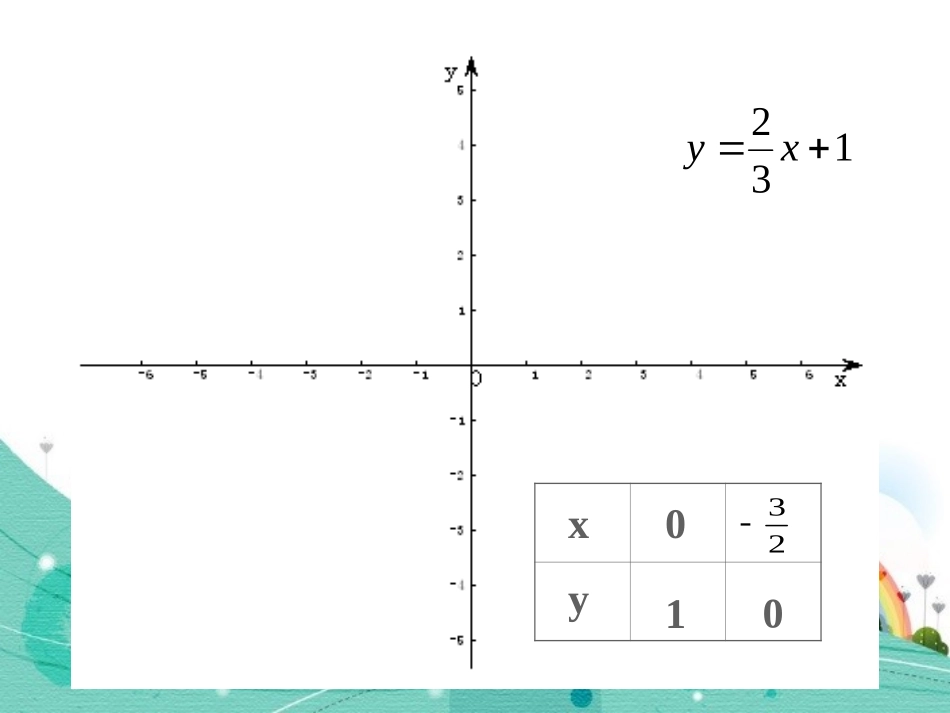 严中数学周庆灵_第3页