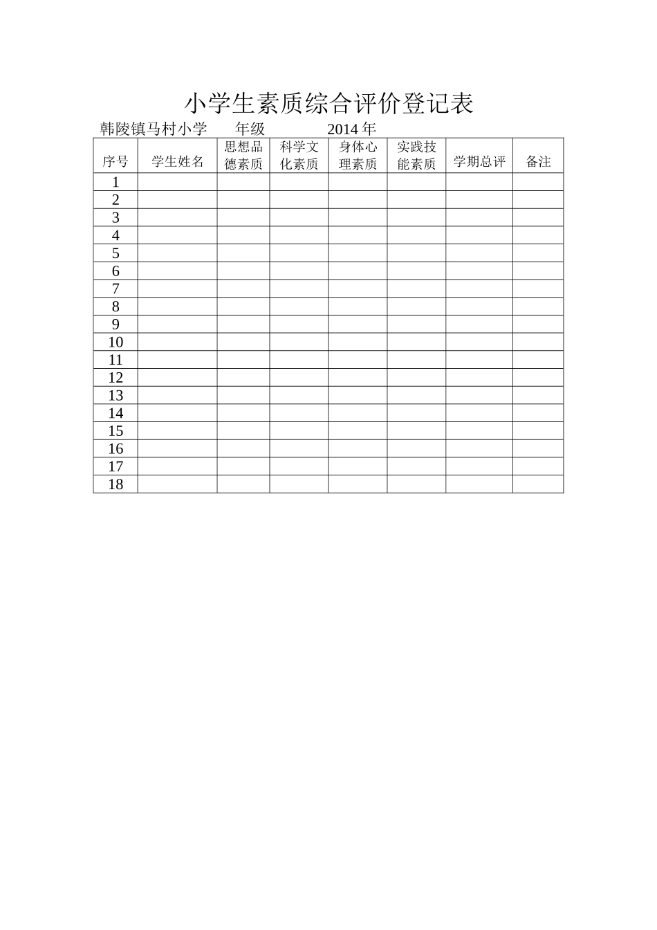 小学生素质综合评价登记表_第1页