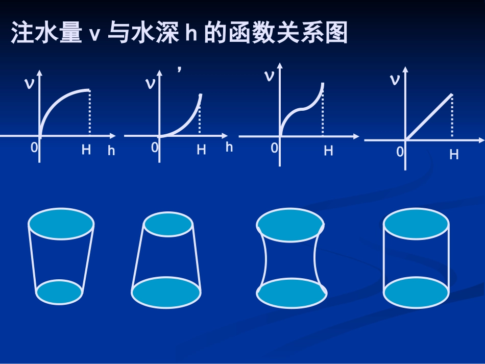空间几何体的三视图和直观图_第2页