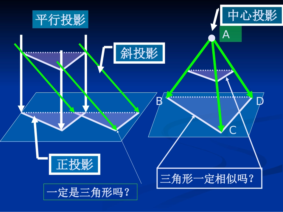 空间几何体的三视图和直观图_第3页