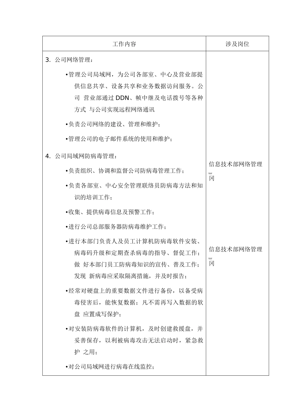 信息部岗位职责_第3页