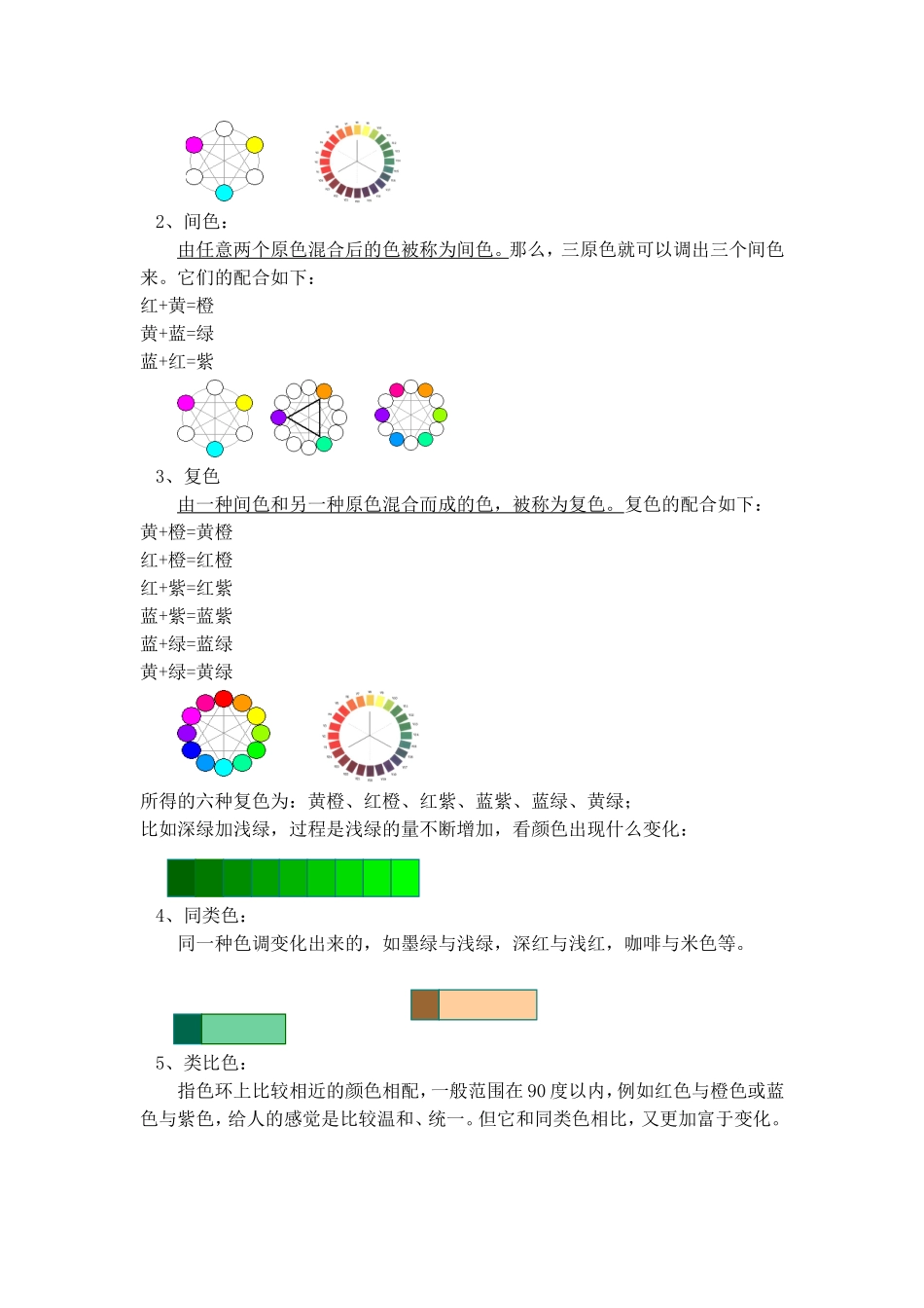 色彩基础知识的应用---色彩三要素_第3页