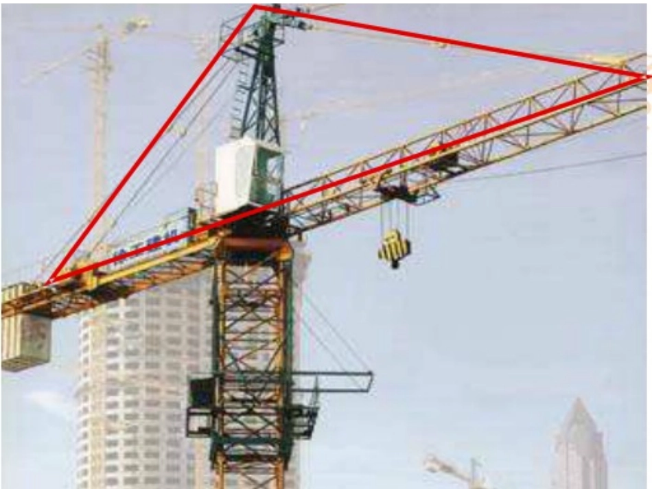 三角形的特性演示文稿_第2页