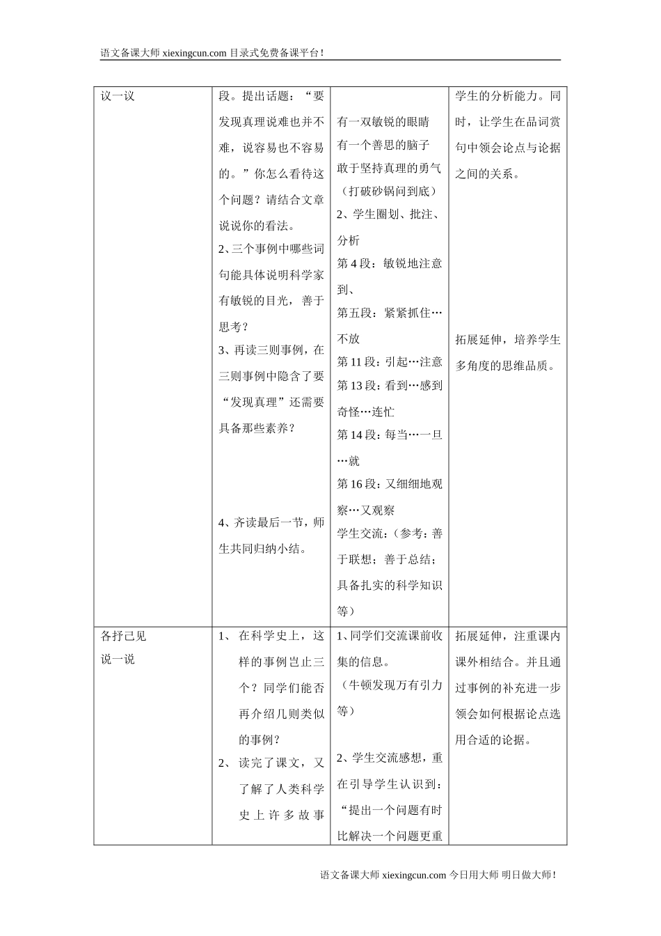 《真理诞生于一百个问号之后》教案_第2页