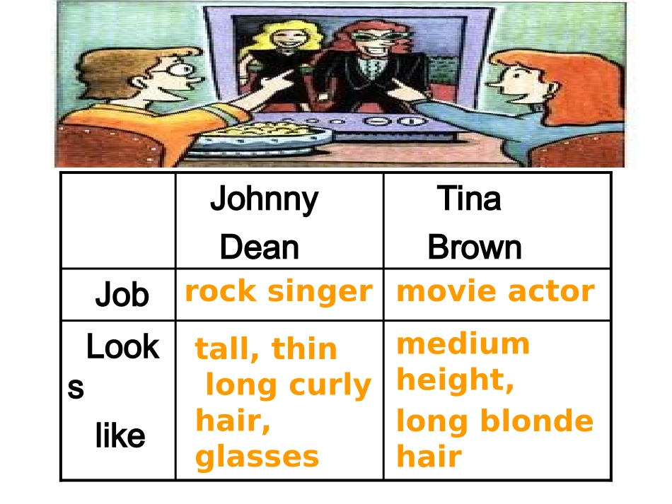 七年级(2)unit7Whatdoeshelooklike课件_第3页