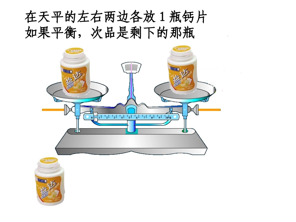 人教版五年级数学《找次品》课件_第3页