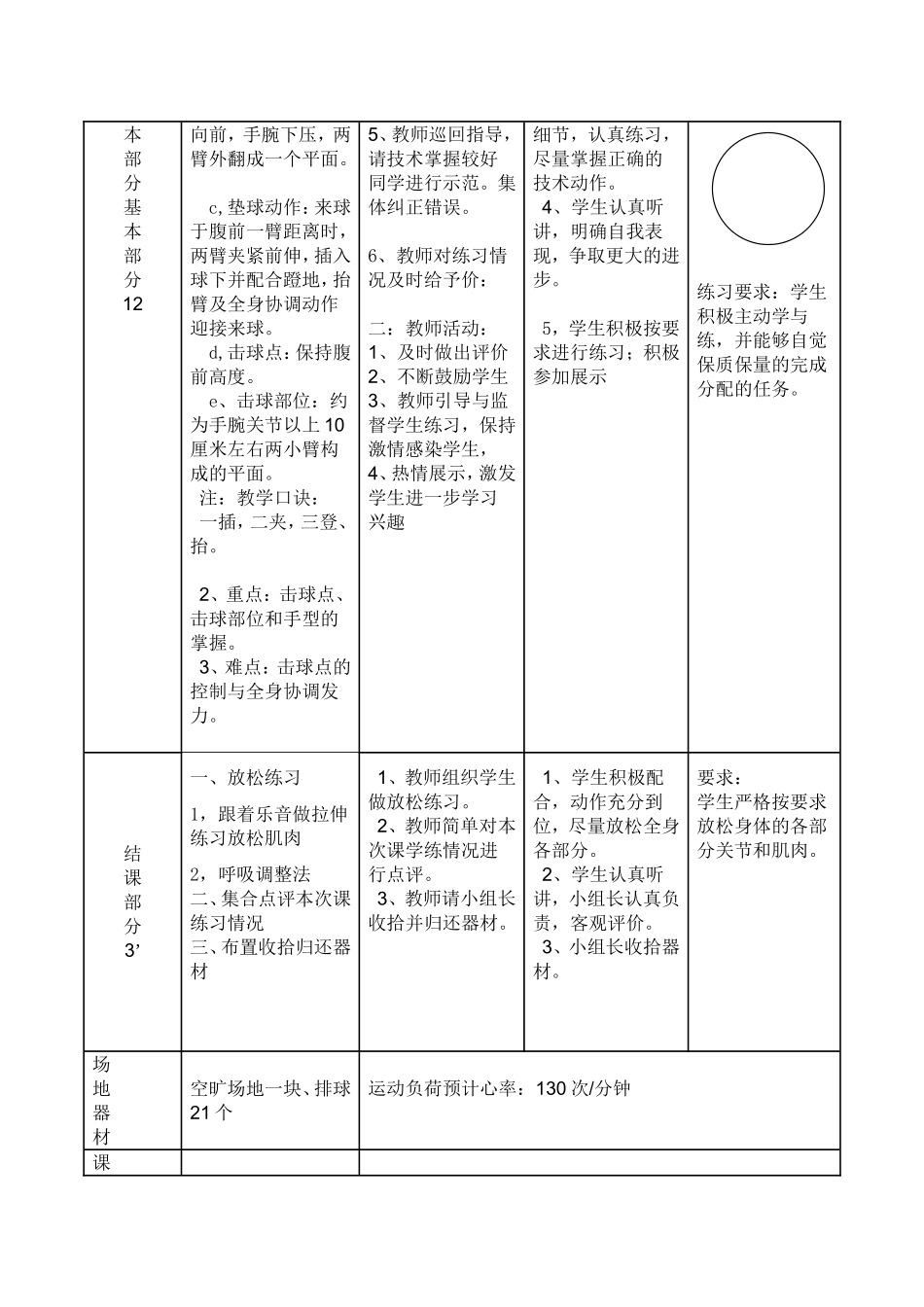 排球垫球教案_第2页