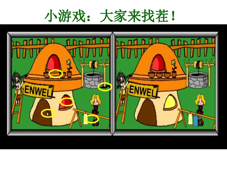 人体对外界环境的感知眼和视觉课件_第2页