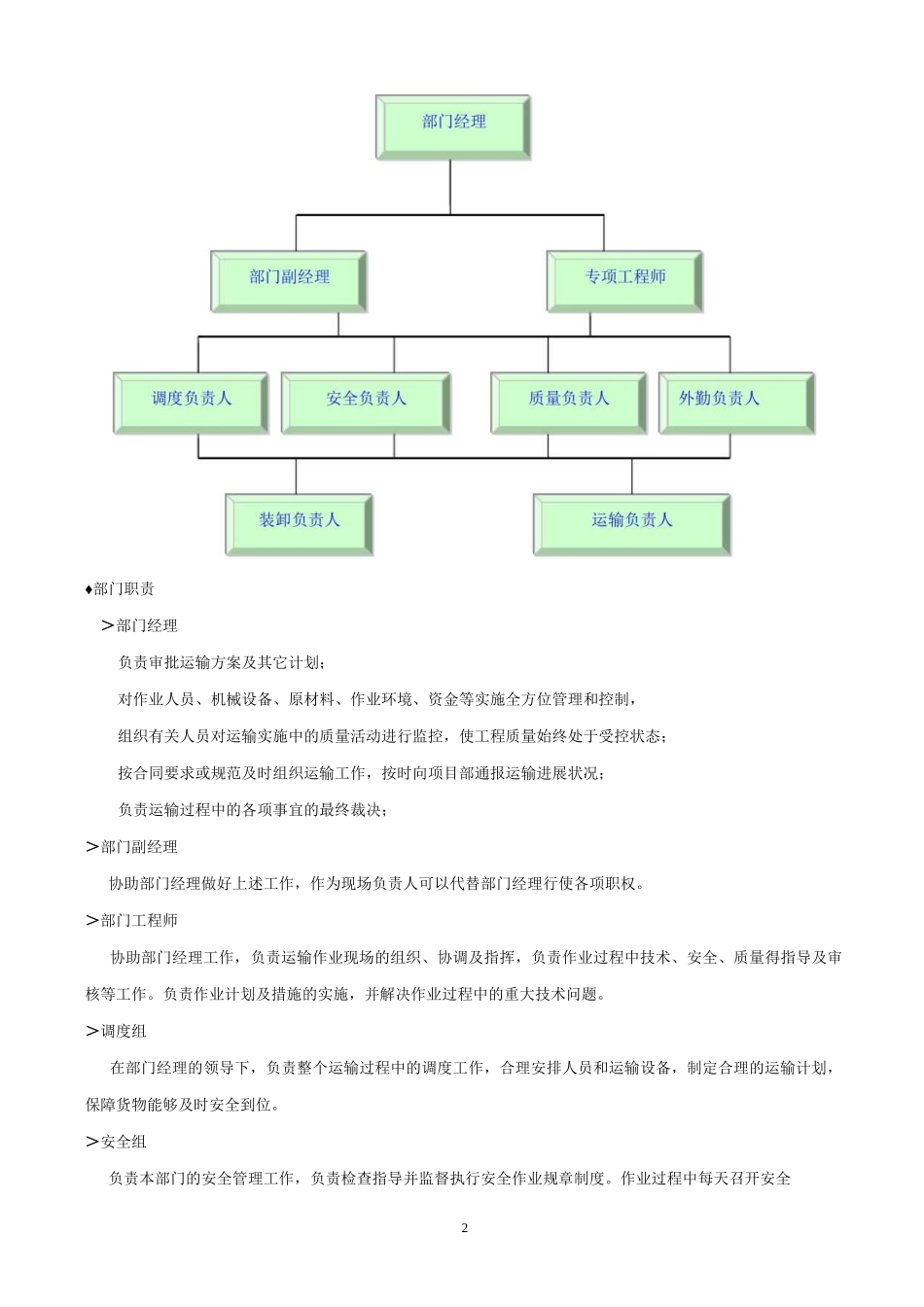 运输方案完整_第2页