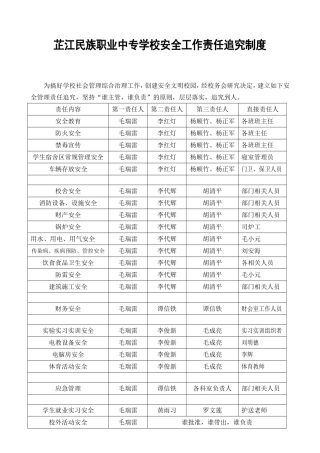 安全工作责任追究制度