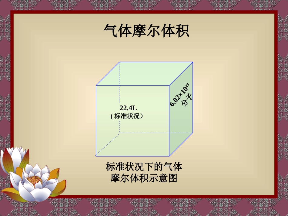 气体的摩尔体积_第1页