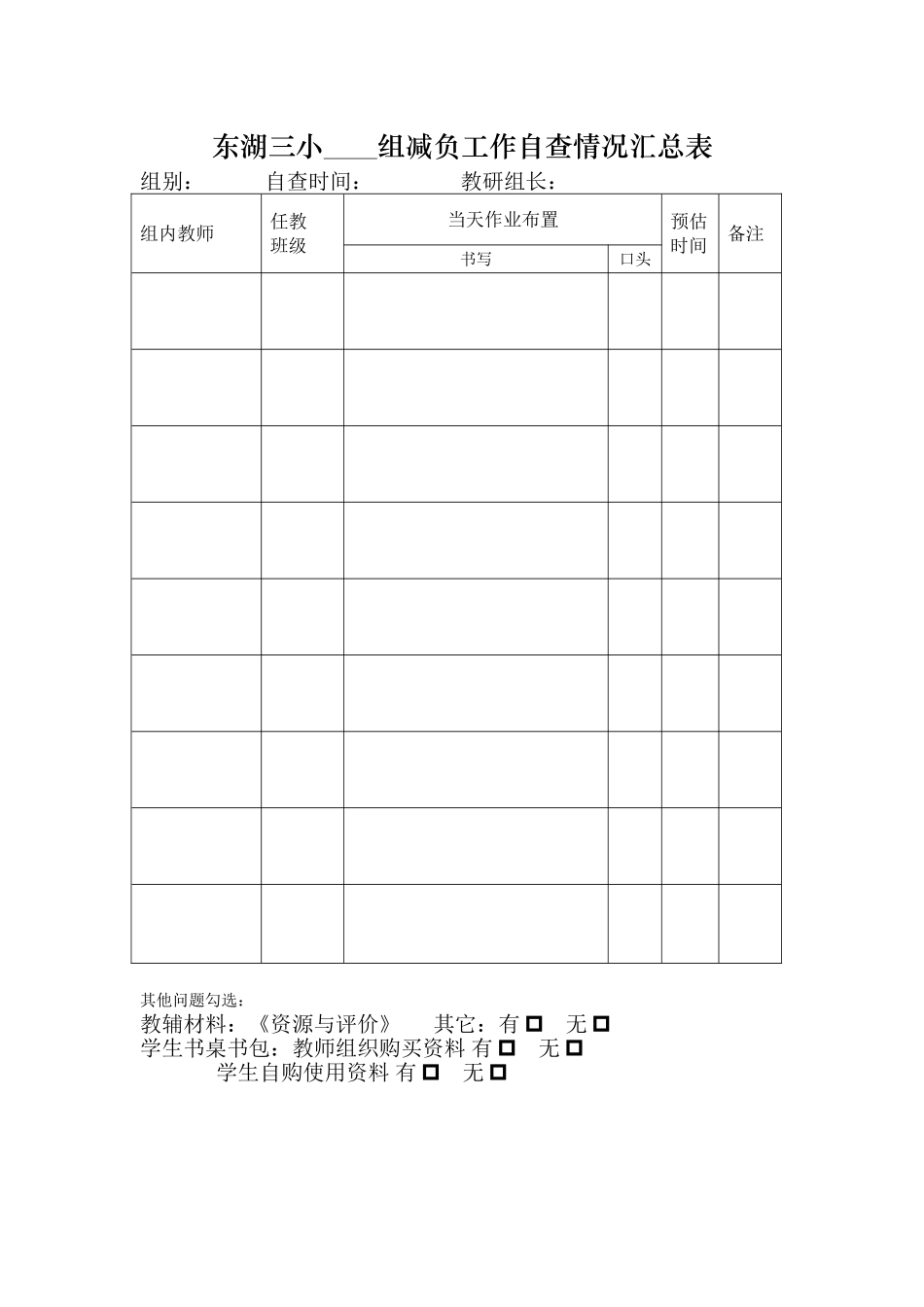 减负工作自查情况汇总表_第1页