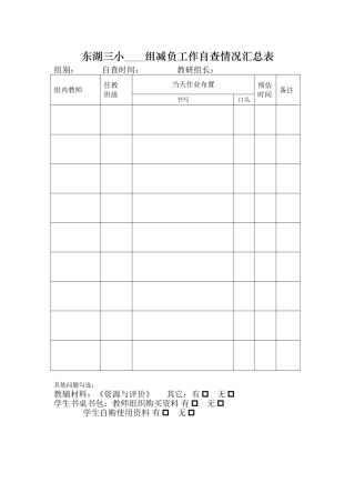 减负工作自查情况汇总表