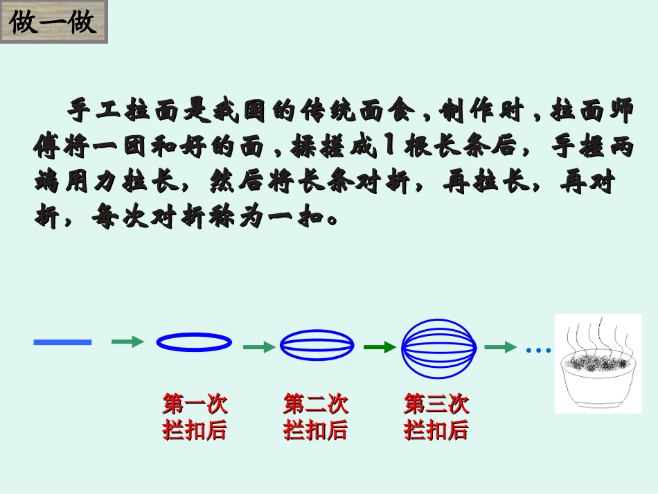有理数的乘方_第2页