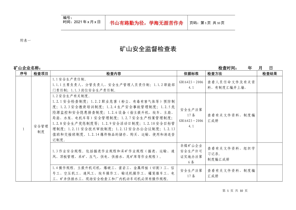金属非金属矿山安全检查表（地下开采）_第1页