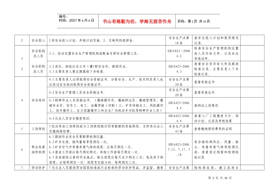 金属非金属矿山安全检查表（地下开采）_第2页