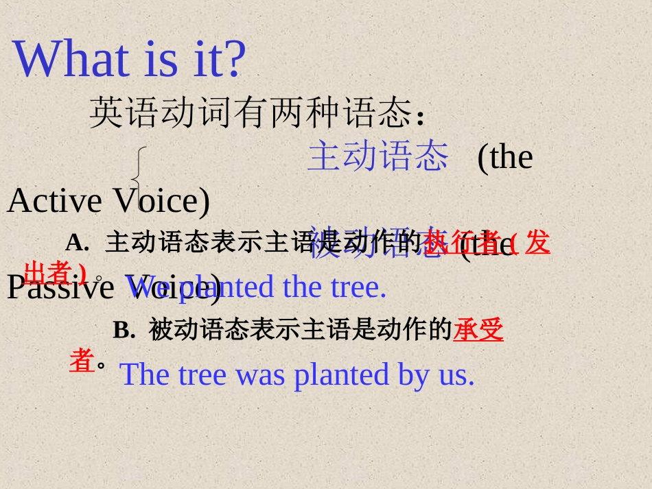 主动语态和被动语态课件1_第3页
