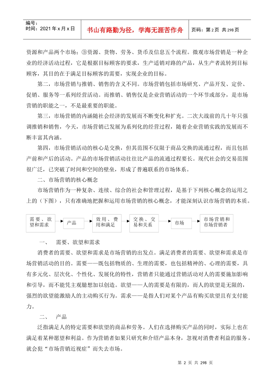 《营销经理培训》（全哈佛案例教学法）授课案例与解析_第2页