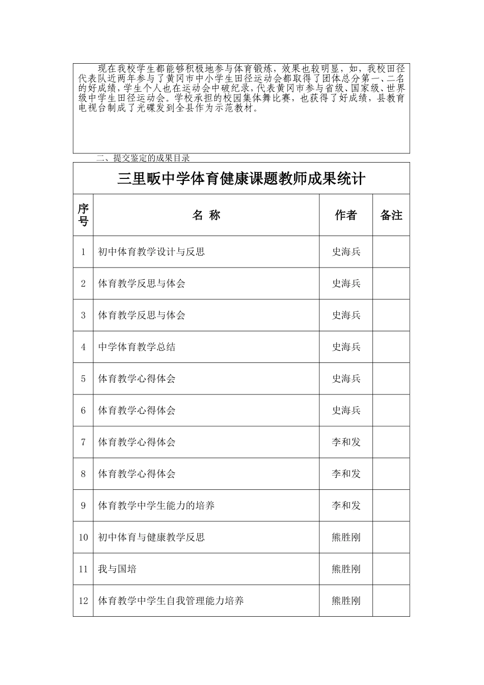 体育课题成果简介_第3页
