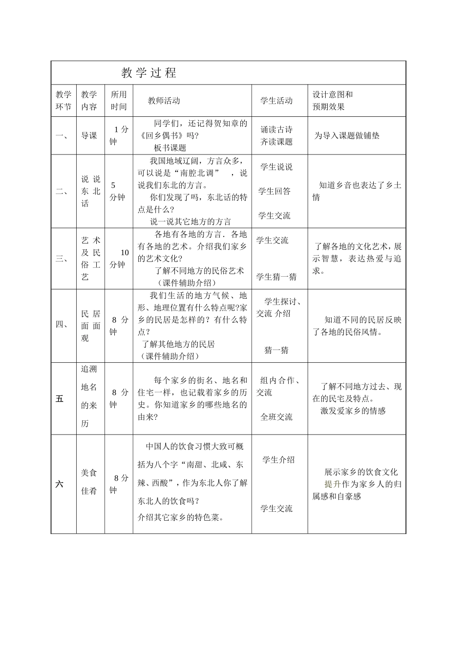 《浓浓乡土情》教学案例_第2页
