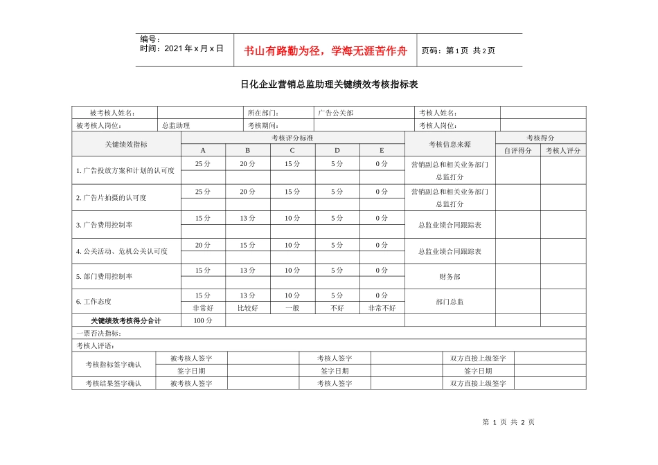 日化企业营销总监助理关键绩效考核指标表_第1页