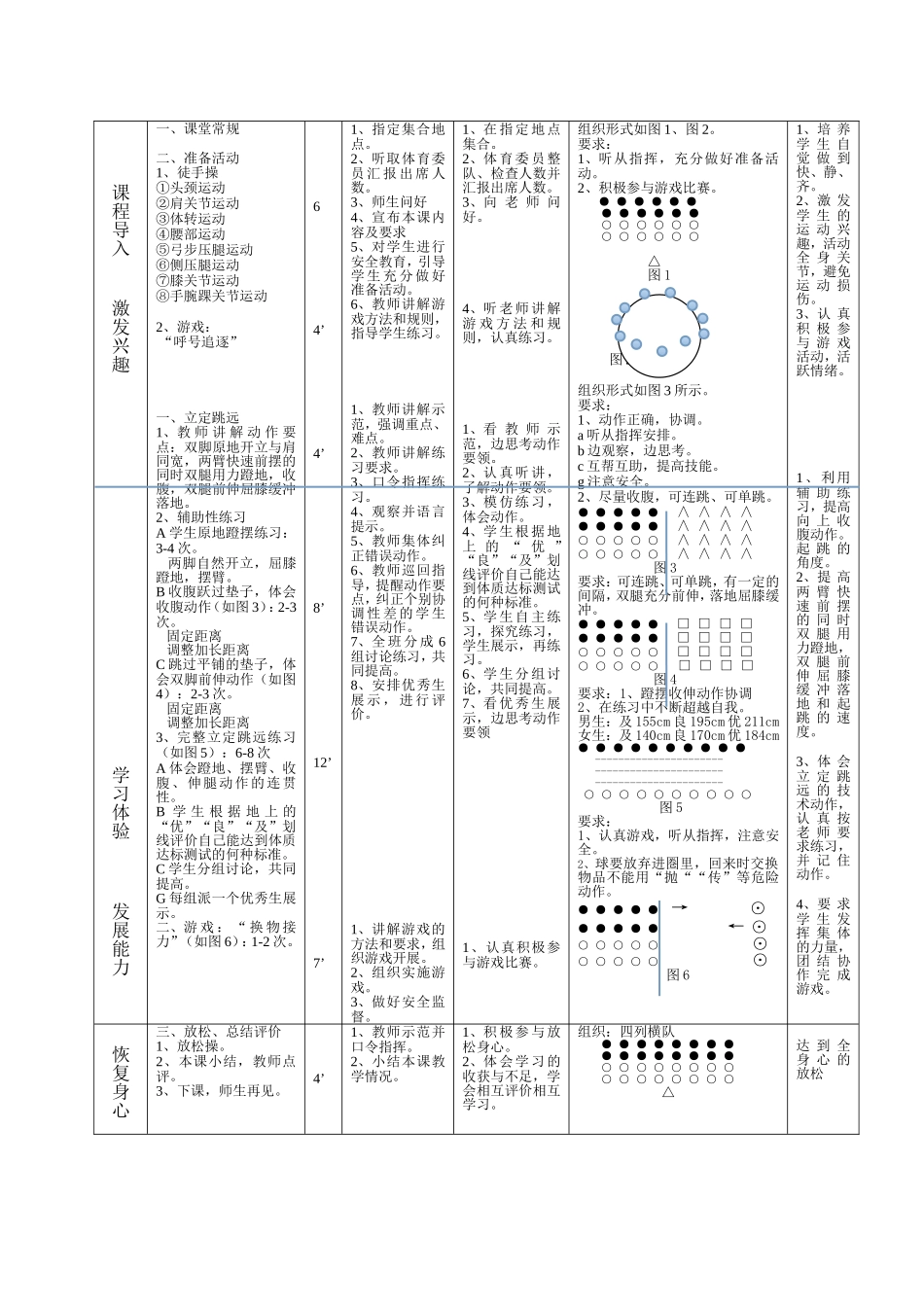 七年级体育与健康—《立定跳远》课教案-副本_第3页
