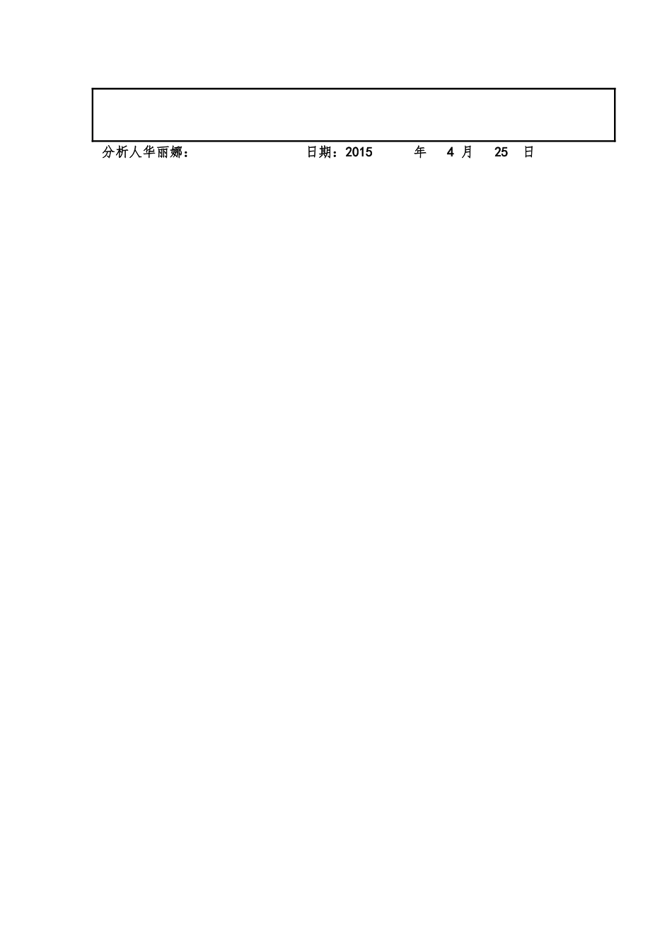 五年级质量分析2015年英语第一次月考质量分析表_第3页
