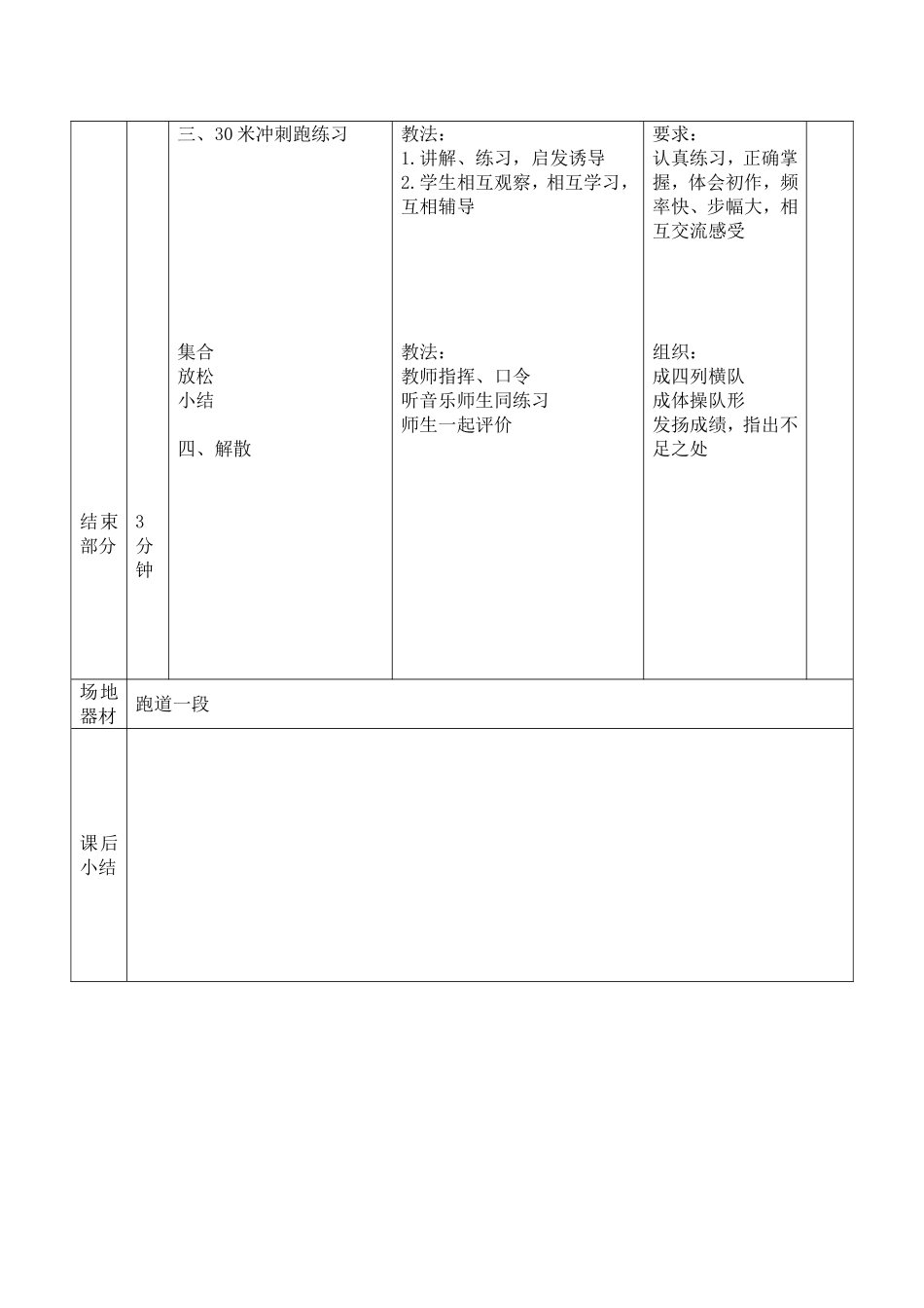 初中体育田径快速跑教案_第2页