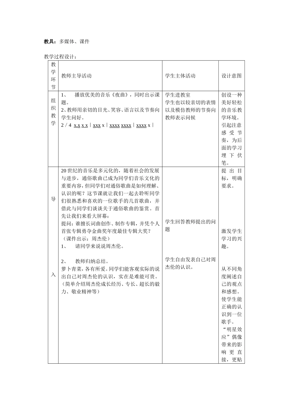 《通俗歌曲欣赏》教学设计--高中音乐创新教案_第2页