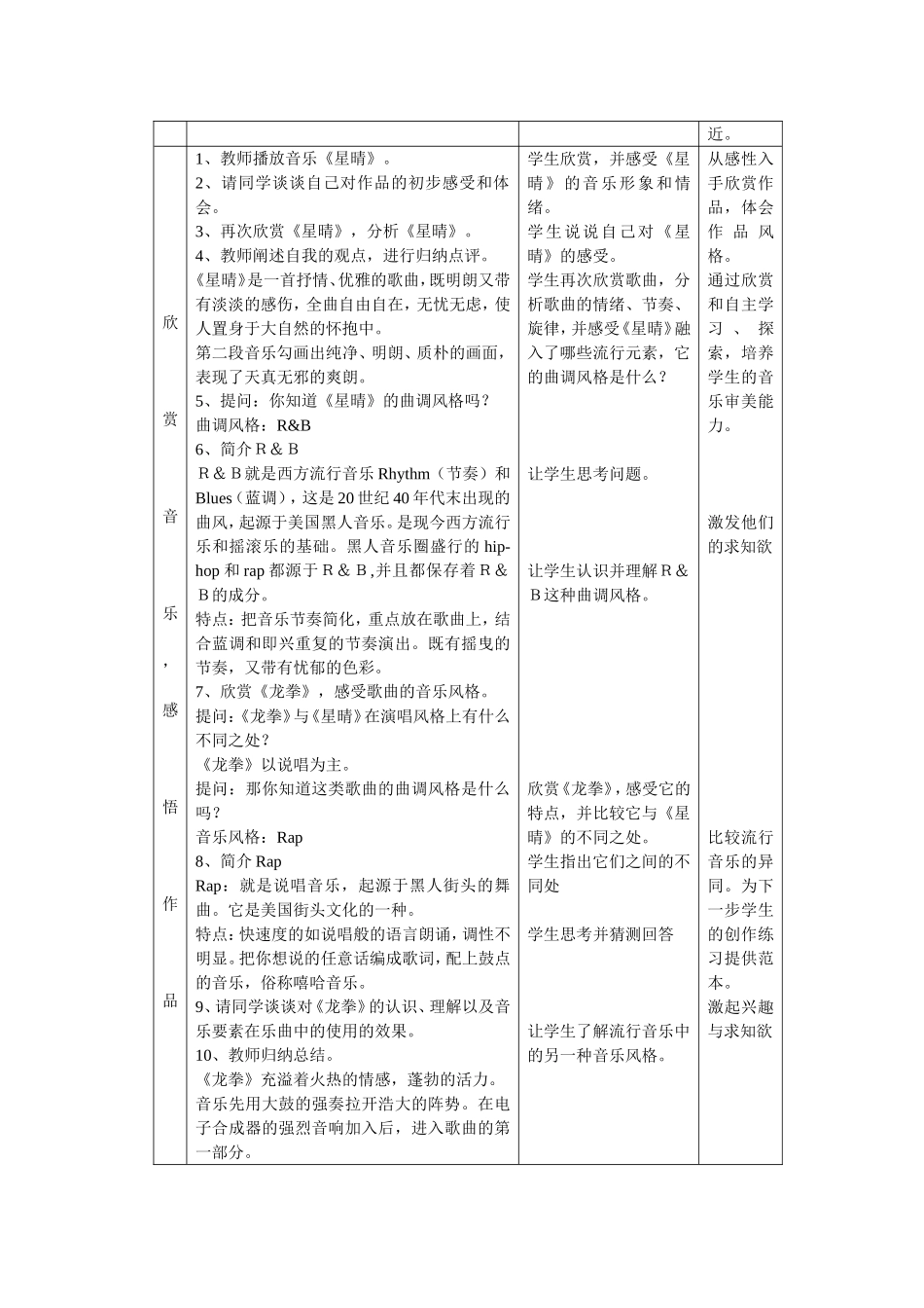 《通俗歌曲欣赏》教学设计--高中音乐创新教案_第3页