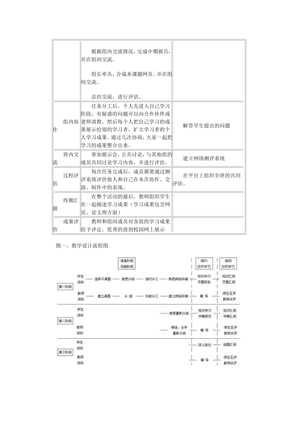 信息技术教学应用案例_第3页